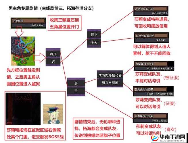荒野乱斗麦克玩法攻略，掌握爆炸艺术的全方位指南