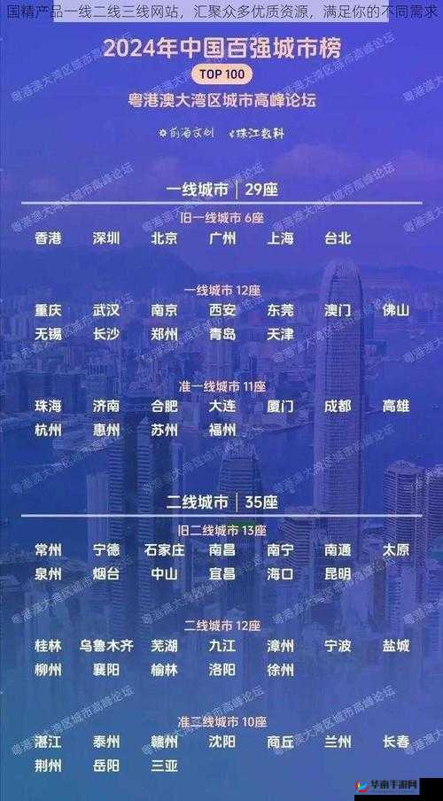 一线二线三线国精产品，你了解多少？