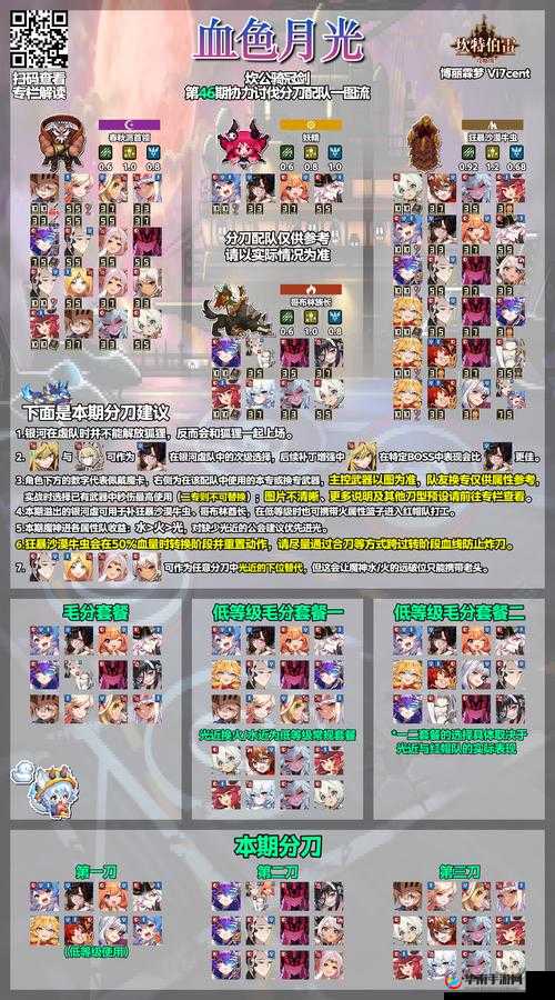 坎公骑冠剑竞技场最强阵容攻略