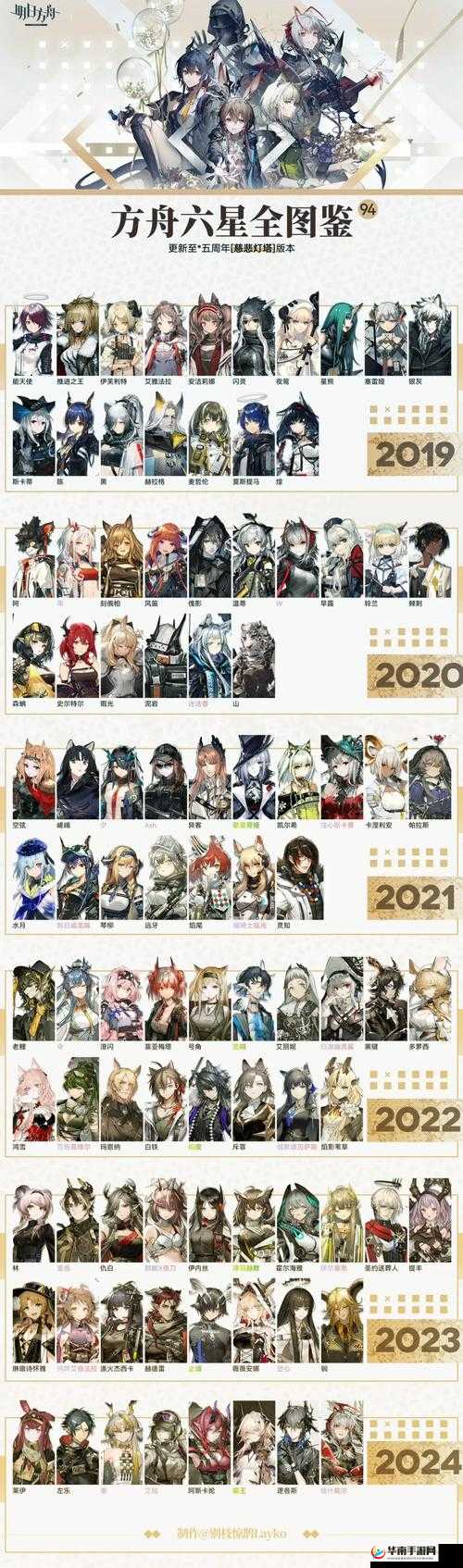 明日方舟新手干员的选择和搭配演变史专题