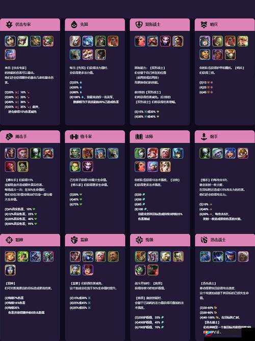 金铲铲之战，揭秘后排卡尔玛的上分秘籍