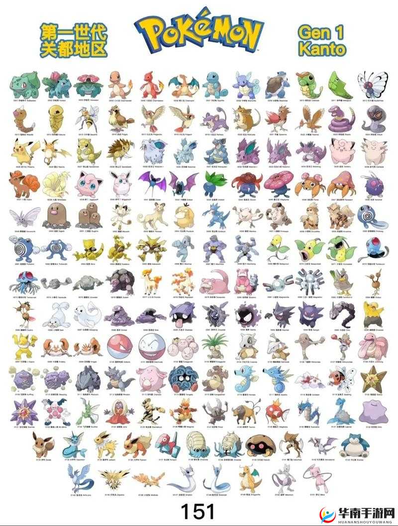 宝可梦改版：神秘的绿宝石究极绿宝石：梦幻与花岩怪宝可梦改版：究极之日与月亮