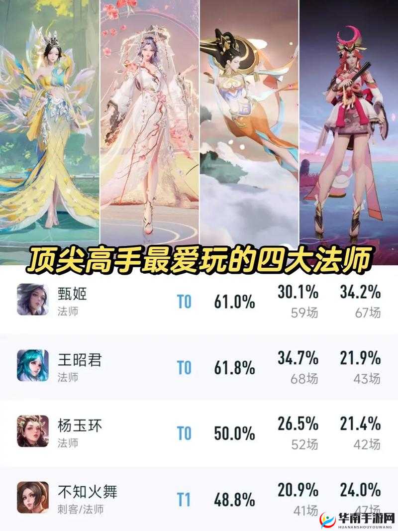 甄姬和王昭君有哪些区别？深度解析两位美女法师的不同之处