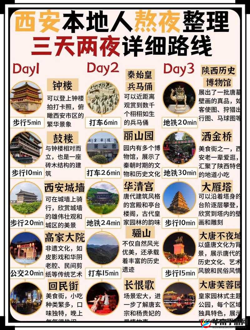 如何免费高清观看西安相关资源？大地资源带你领略不一样的西安