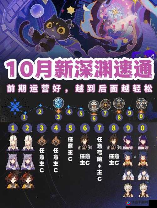 原神巨风之境通关攻略，解锁新挑战，征服风暴之心