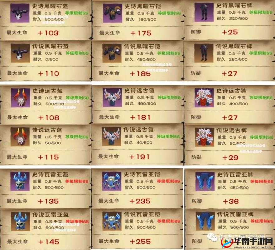 创造与魔法史诗金装备制作全攻略