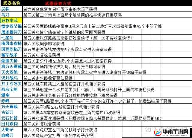 三国战纪爆气怎么使用，深度解析与策略指南
