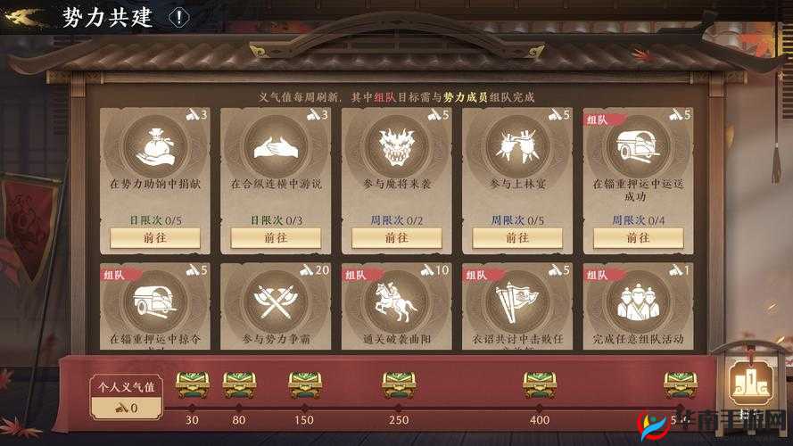 极无双2神兵符石获取演变史专题