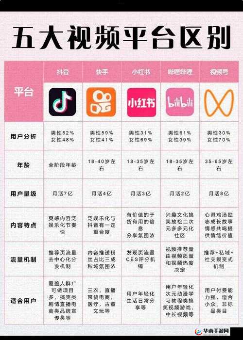 51 到底是什么样的平台？一文带你全面了解 51 平台的特点与功能