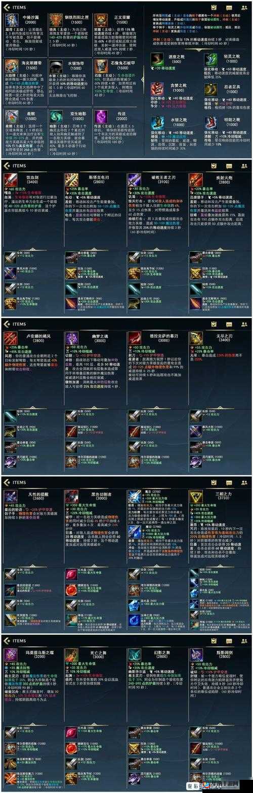 英雄联盟手游主动装备选择攻略