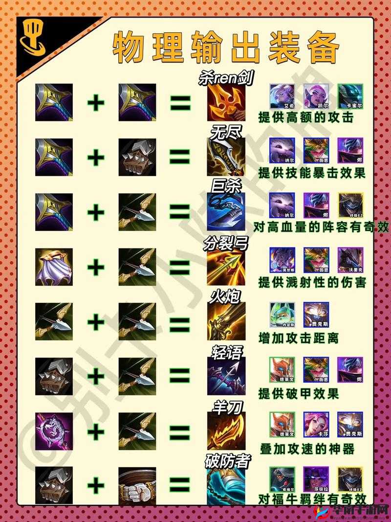 金铲铲之战大虫子一口秒人出装秘籍