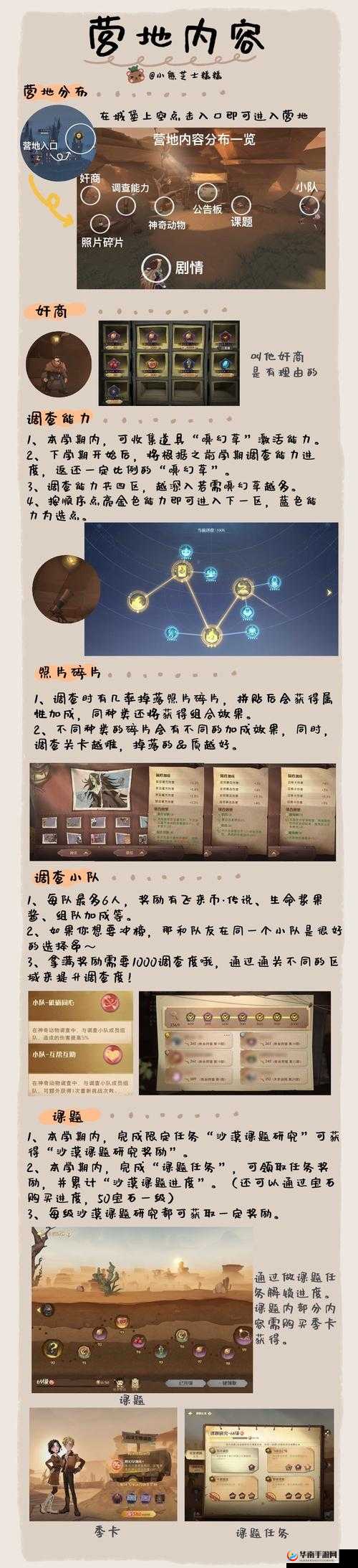 哈利波特魔法觉醒，动物园流派使用技巧与未来玩法革命预测