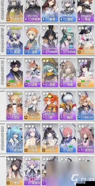 少女前线云图计划月卡党攻略深度解析