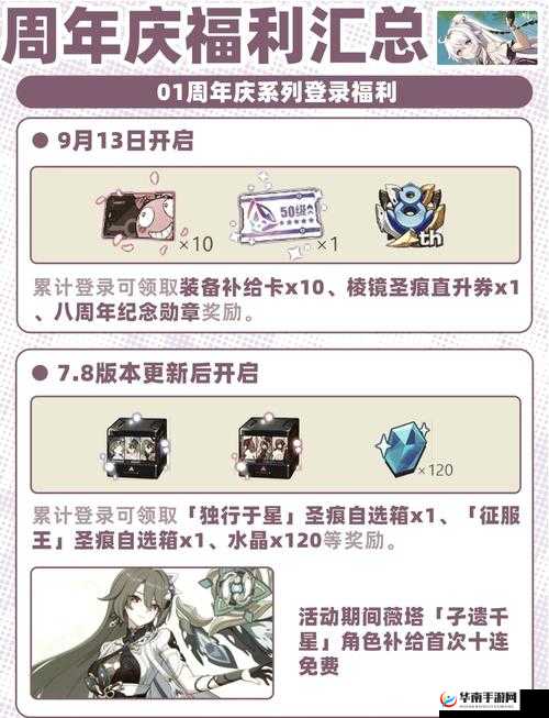 崩坏3周年庆，解锁最快满级秘籍