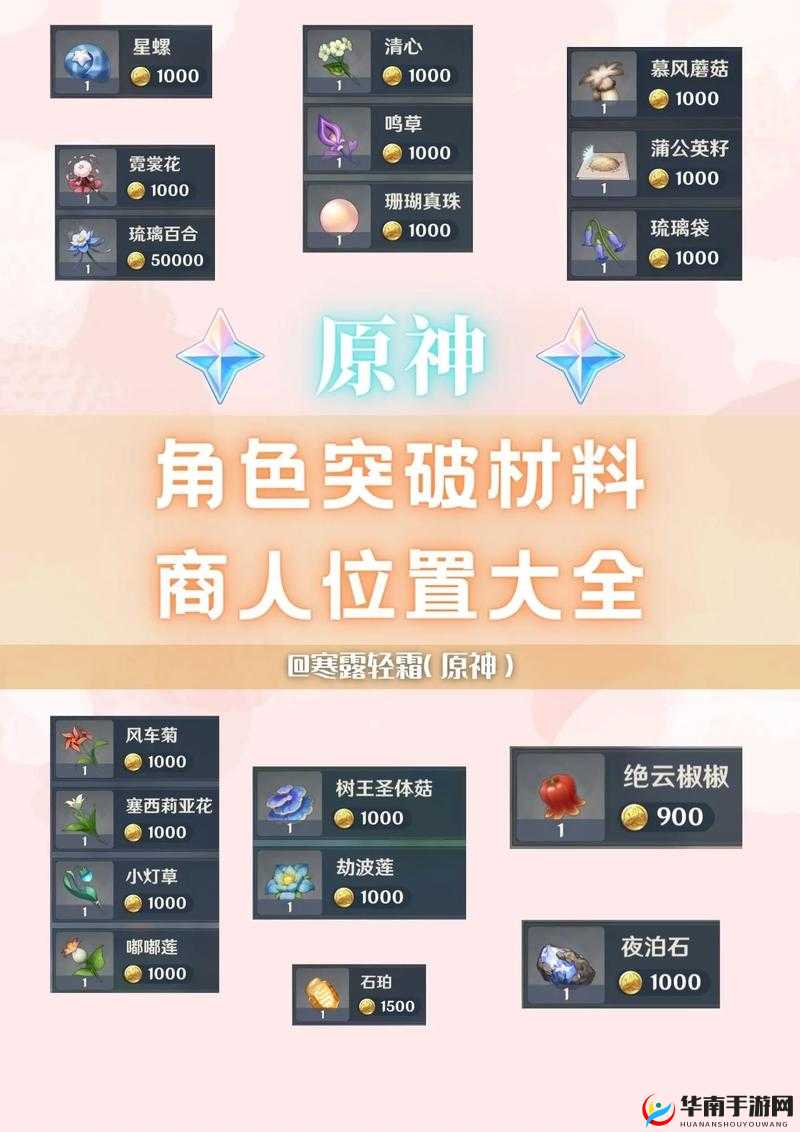 原神突破材料购买指南，解锁18位神秘商人