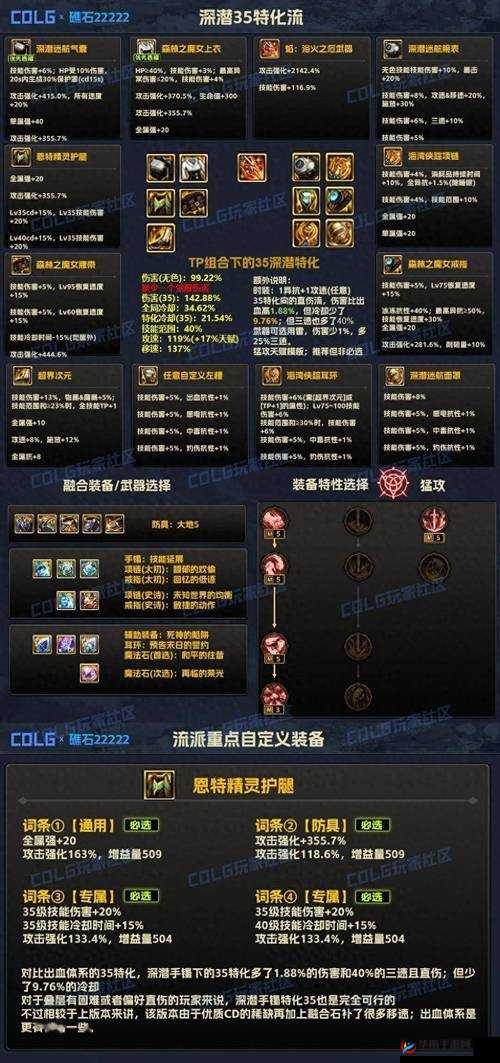 魔力世纪装备选择深度解析