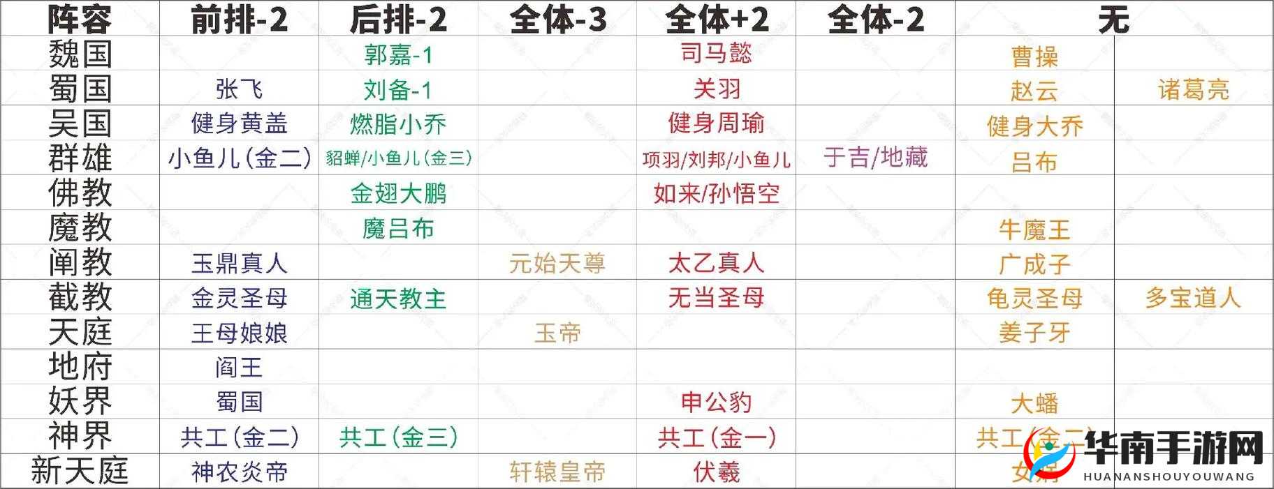 作妖计入门攻略，从新手到精通的全面指南