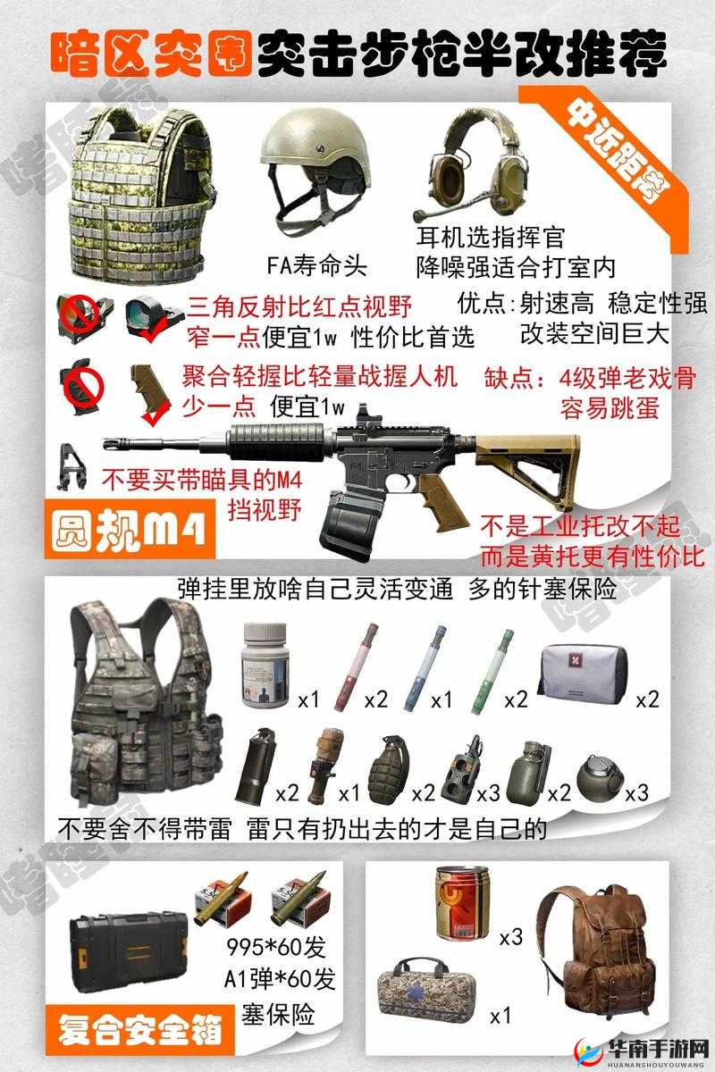 暗区突围新手前期攻略