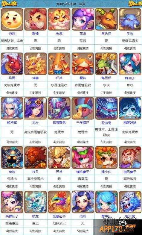 梦幻西游手游宠物技能增加攻略及玩法革命预测