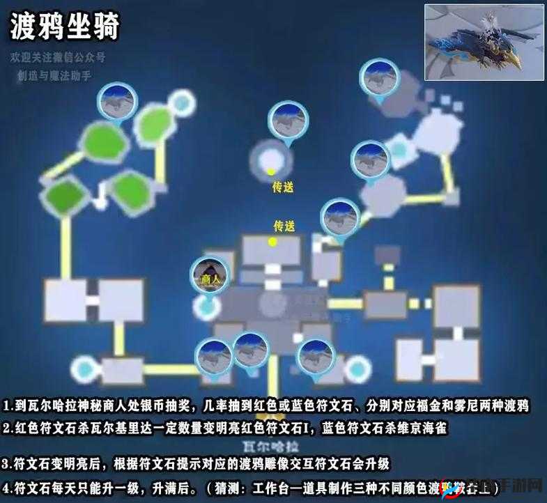 创造与魔法怎么抄箱子，底层逻辑与实战操作全解析