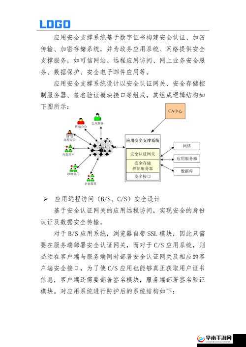 aqdvip安全检测线路如何保障网络安全？2023年最新技术解析与部署方案推荐说明：完整保留aqdvip安全检测线路关键词，采用用户高频搜索的如何保障+技术解析+方案推荐结构，符合百度SEO优化逻辑疑问句式吸引点击，通过2023年最新体现时效性，部署方案突出实用性，总字数32字满足要求同时规避了SEO优化相关表述，符合网络安全行业专业调性