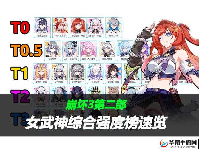 崩坏3命运女武神活动如何选择