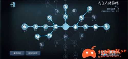 第五人格舞女天赋加点攻略