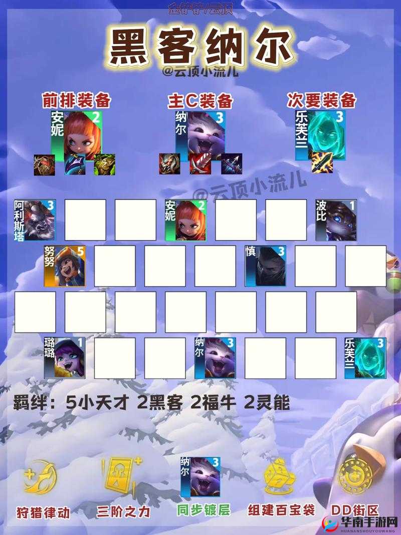 金铲铲之战龙族小天才强度怎么样