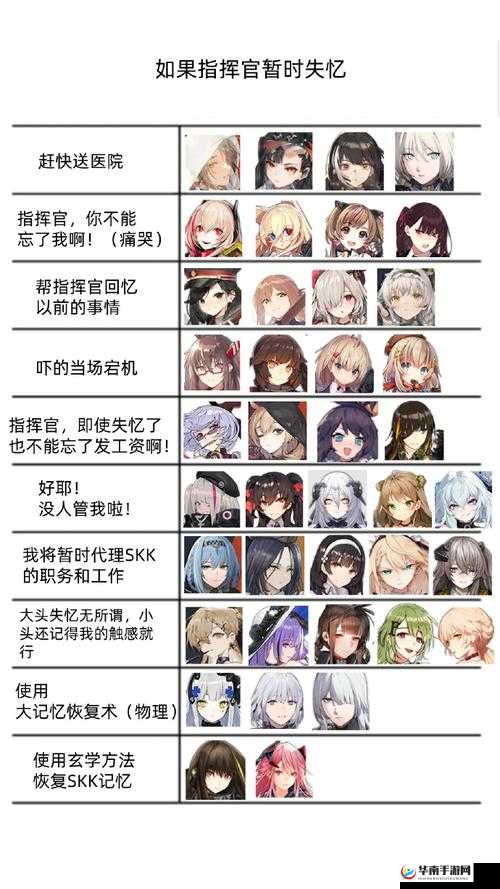 少女前线隐秘入境怎么过？——演变史专题