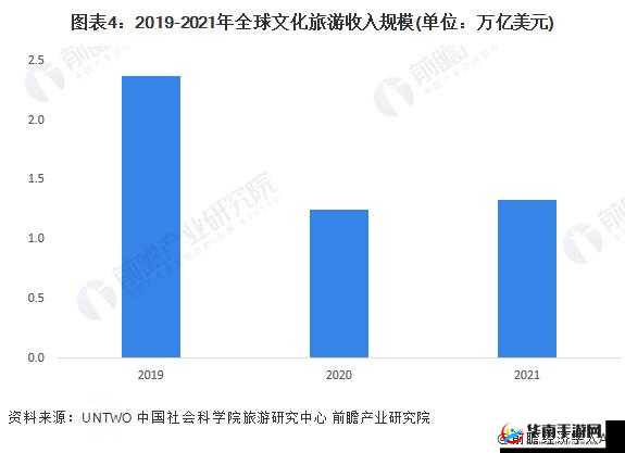 美国一级A片深度解析：文化背景、行业现状与未来发展趋势探讨