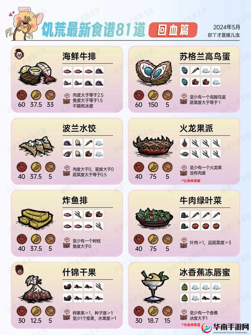 饥荒新手必备食谱大揭秘，这些食物让你生存无忧