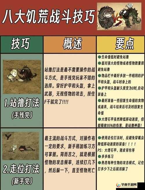 饥荒复活攻略，底层逻辑与实战操作详解