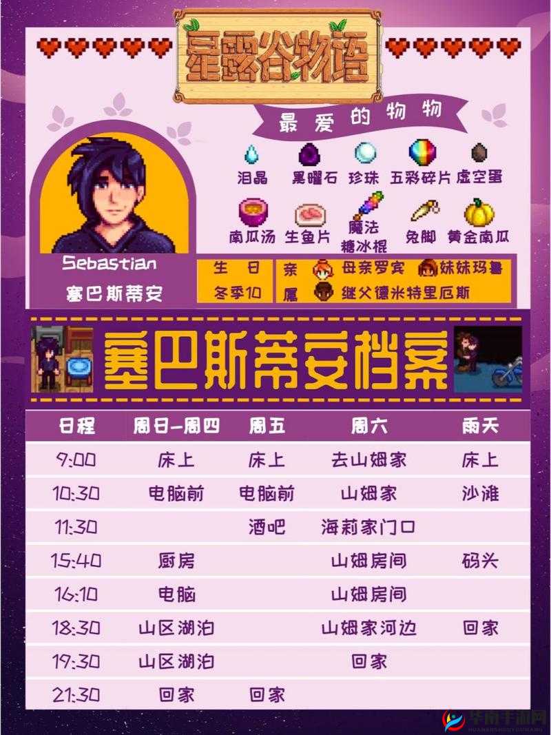 星露谷物语结婚对象排名攻略，从新手到精通的全面指南