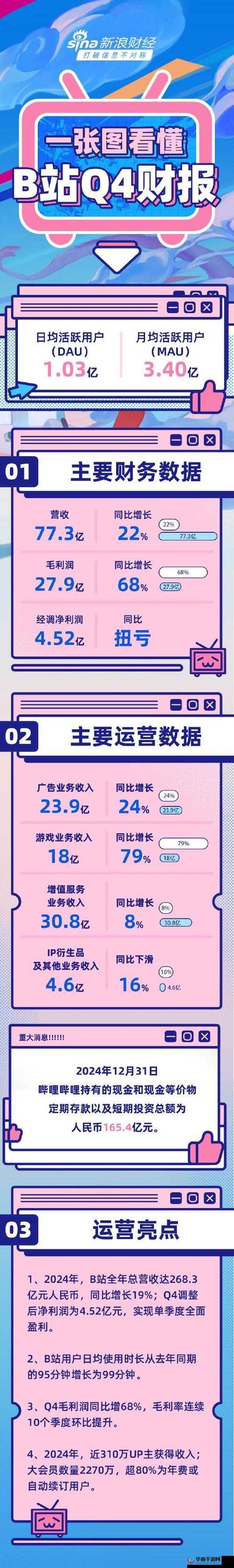 2024b站免费推广大全：揭秘最新策略与技巧，助你轻松提升视频曝光率