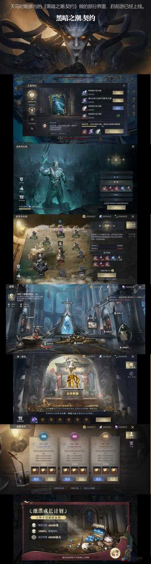 黑暗之潮契约角斗士适合平民吗，资源管理视角下的深度解析