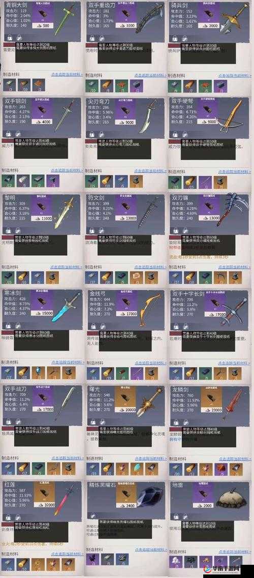 冰原守卫者青铜锭怎么刷？青铜锭快速刷法详解