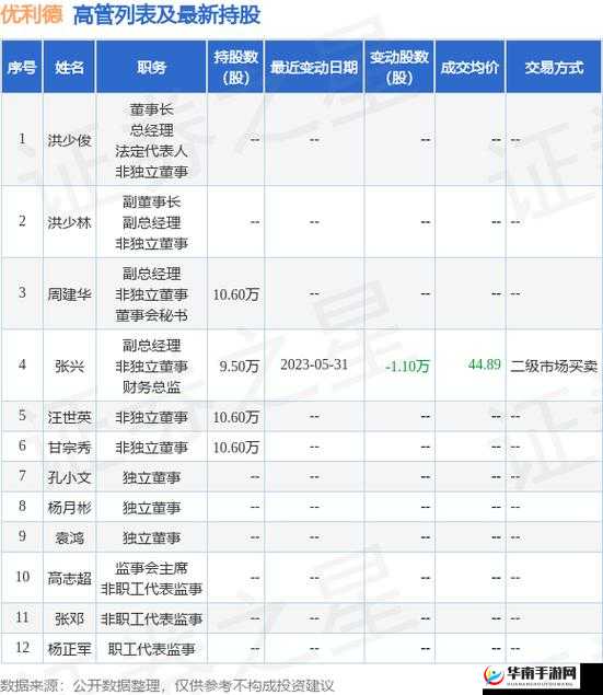 如何评价逹葢薾的旗帜 2014？