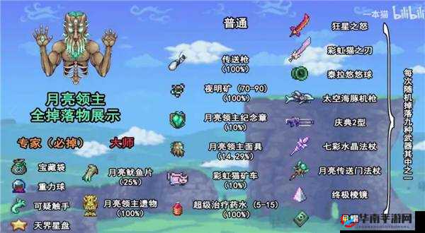 泰拉瑞亚南瓜夜怎么打技巧心得