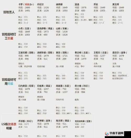 二笔趣阁免费阅读全文的爱情路线测试，你想知道具体内容吗？快来探索