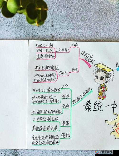 列王的纷争凤尾帽属性分析之演变史专题