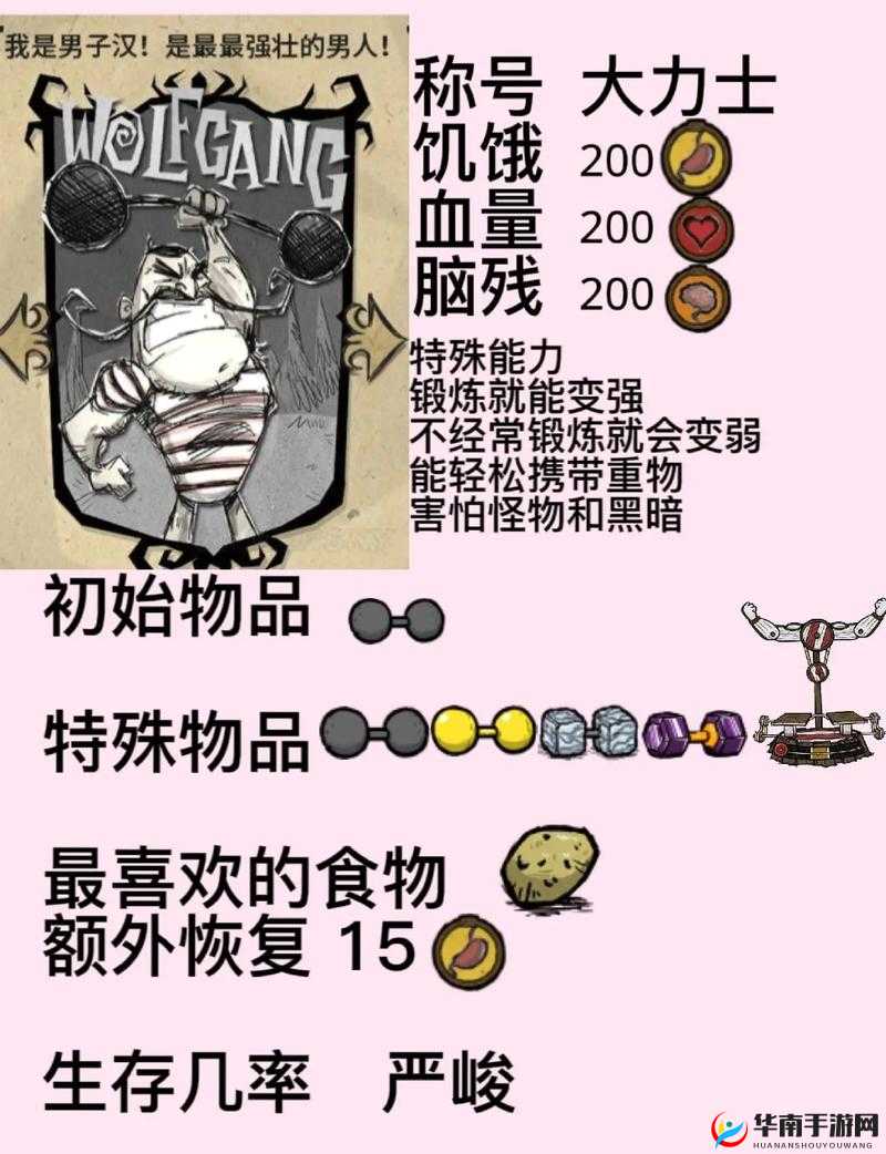 饥荒哪个人物适合新手，全面解析与推荐