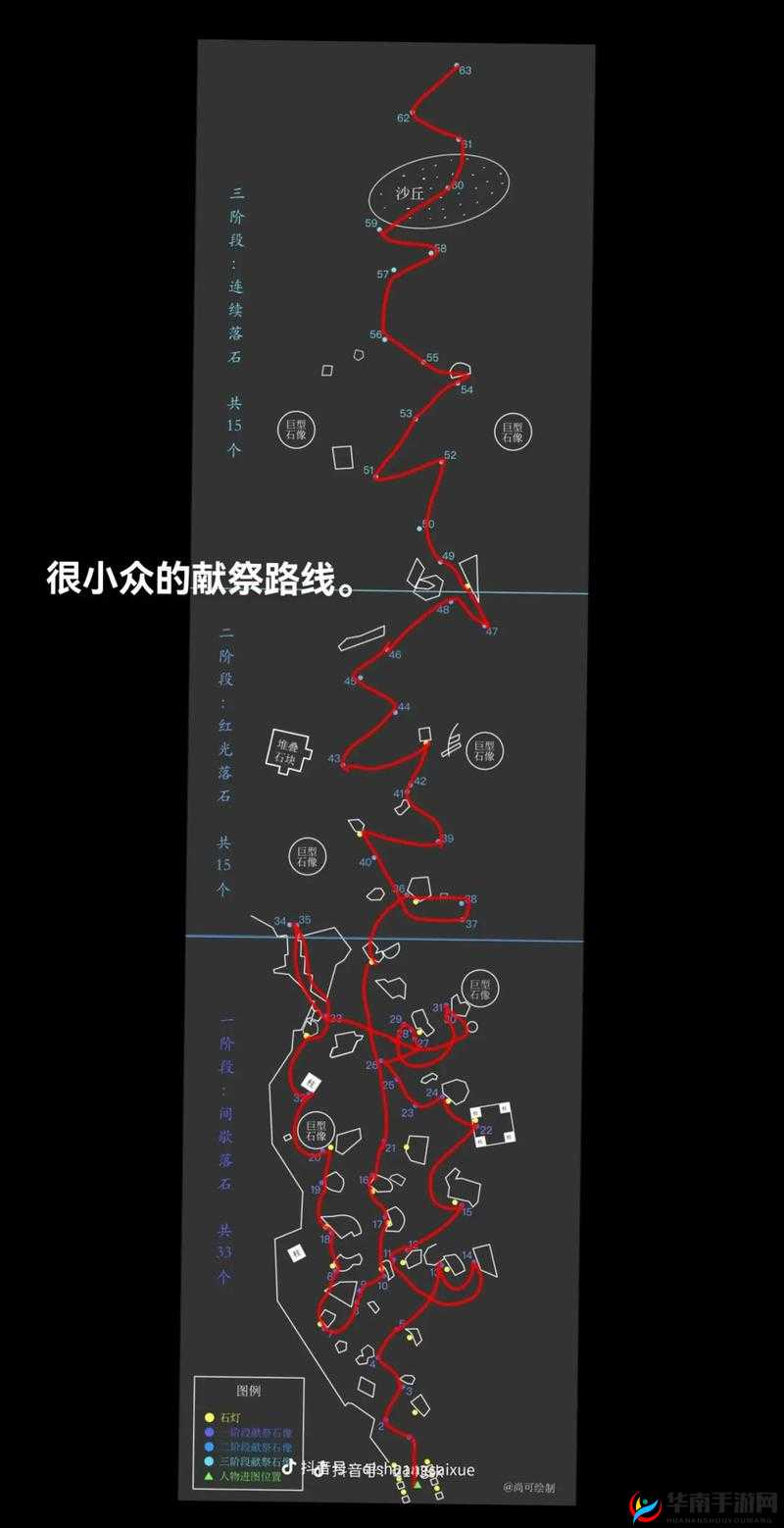 光遇新手该如何献祭，全面攻略指南