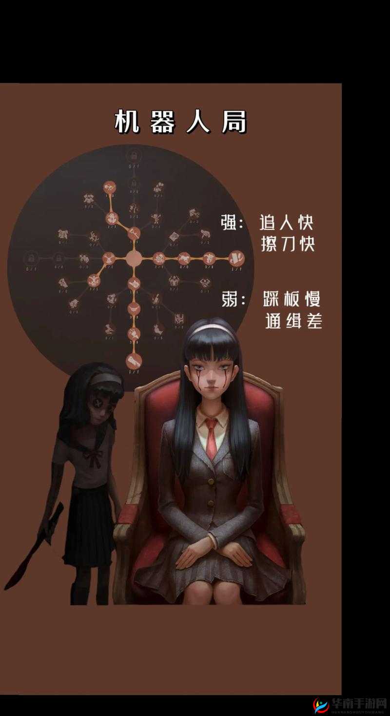 第五人格女巫玩法技巧与未来玩法革命预测
