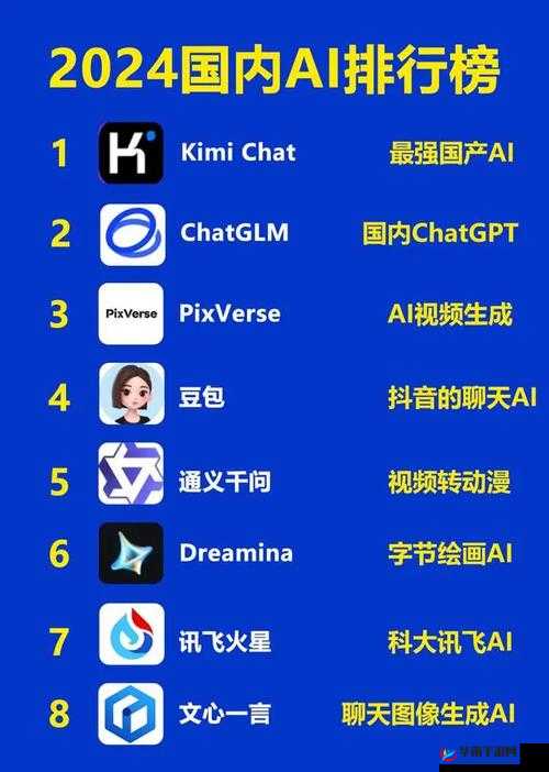 夜里十大禁用 APP 软件有何优点？深入探究其独特之处大揭秘