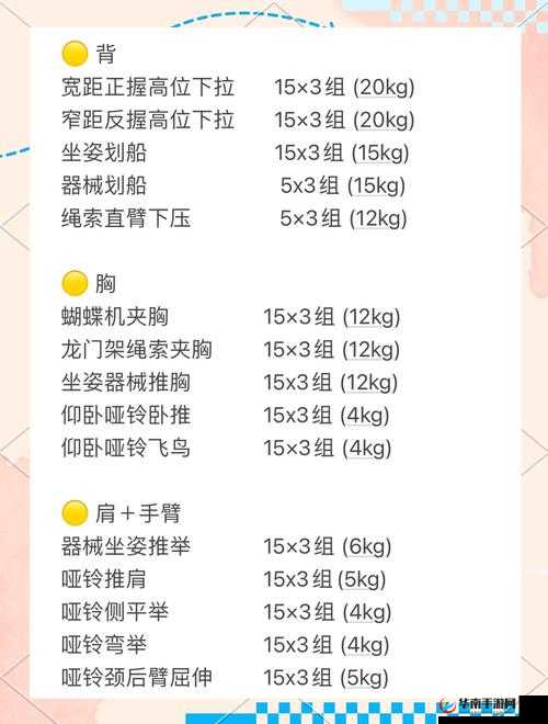 提问：练成翘臀究竟需要多长时间？翘臀训练的时间周期大揭秘