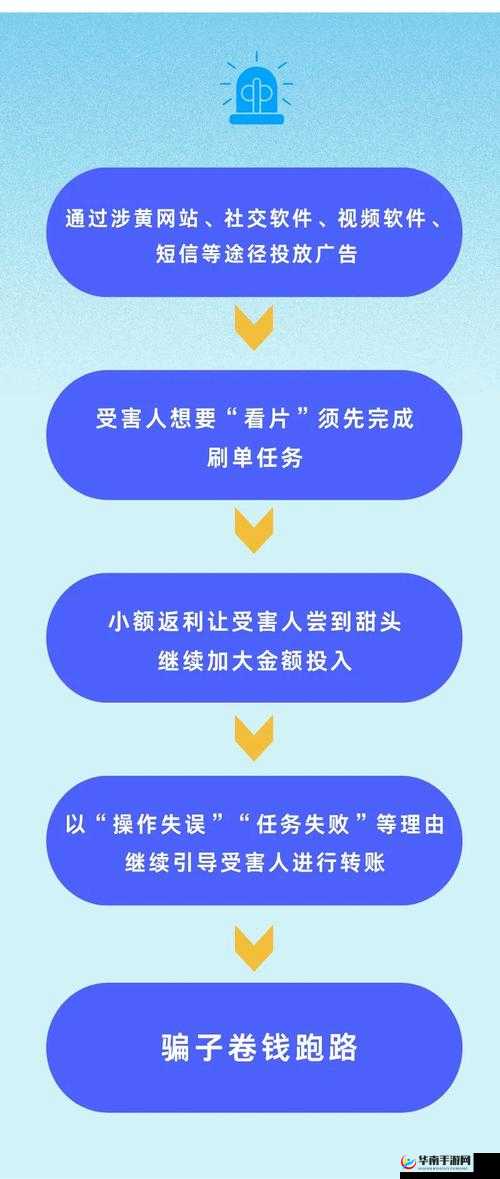 香蕉成人app❤破解版下载：最新安全免费获取方法及使用指南