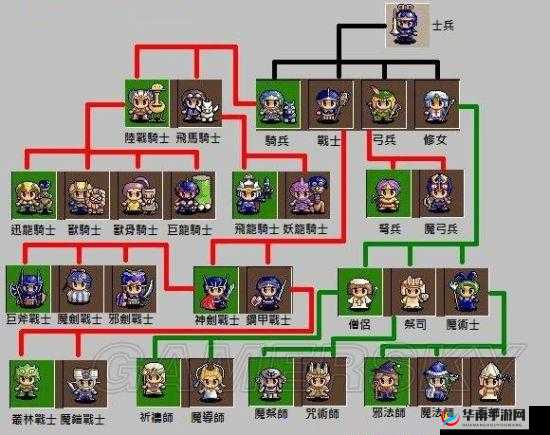 超级英雄新手指南之战斗系统玩法心得