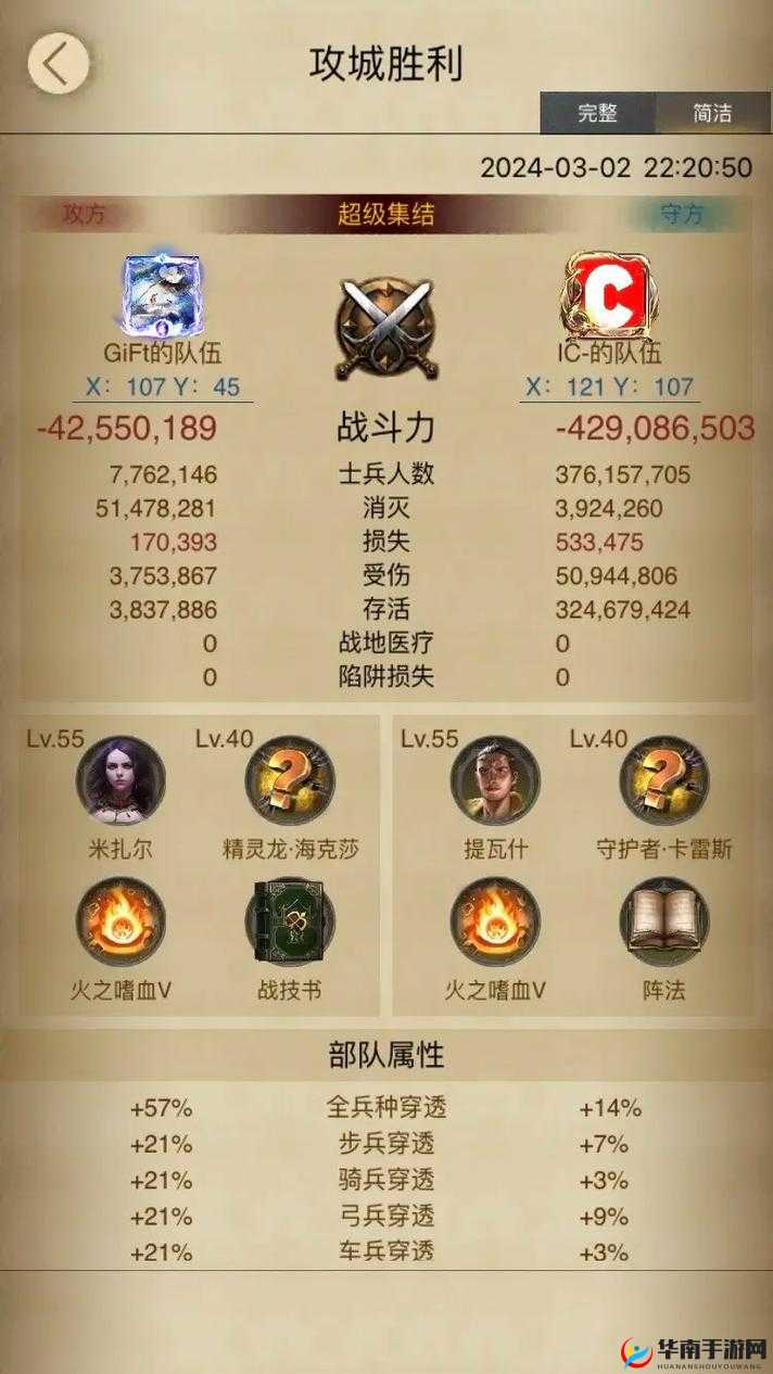 列王的纷争，战斗天赋配置及优劣势详细分析