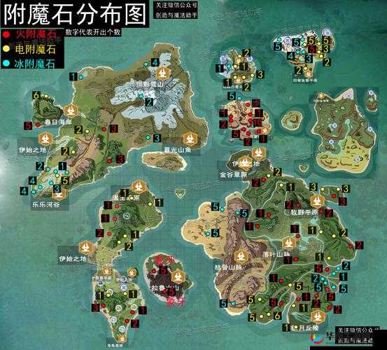 创造与魔法火附魔石位置，资源管理的艺术