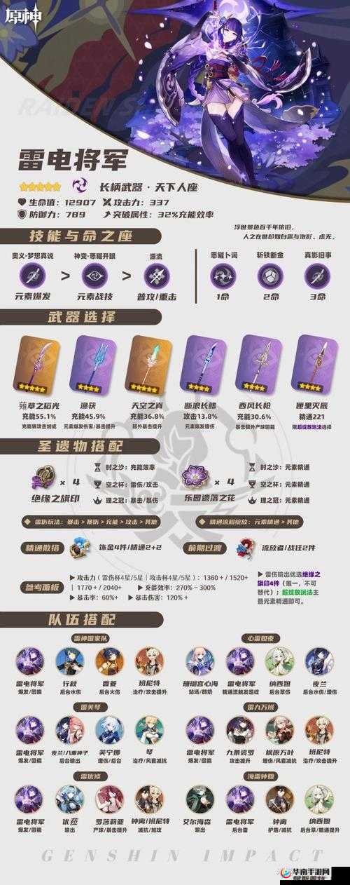 原神雷电将军强度全攻略，底层逻辑与操作映射深度解析
